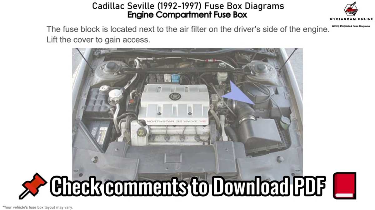 1992 fuse box diagram