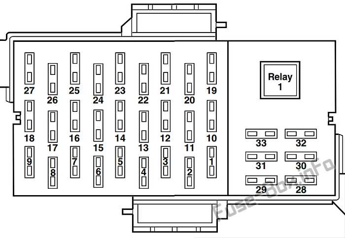 crown victoria fuse box diagram