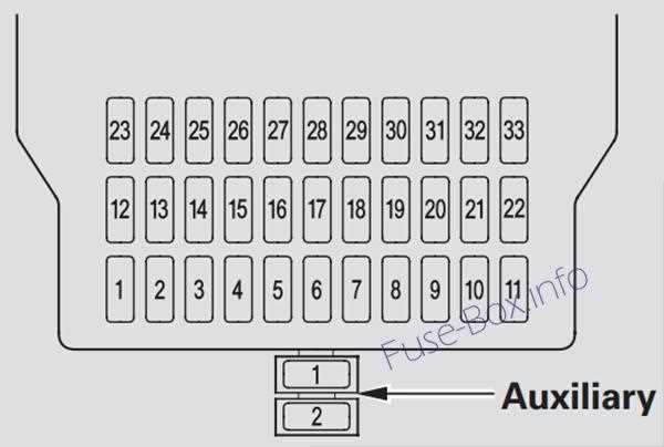 2007 acura rdx fuse diagram