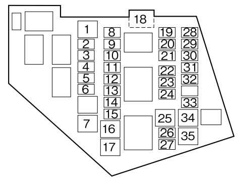 1992 mazda miata fuse box diagram