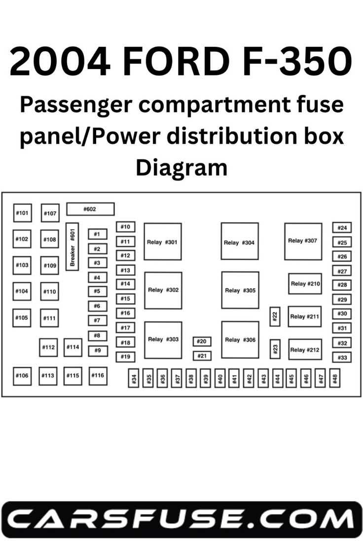 2005 ford f250 6.0 fuse box diagram