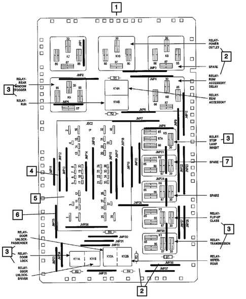 grand cherokee fuse box diagram