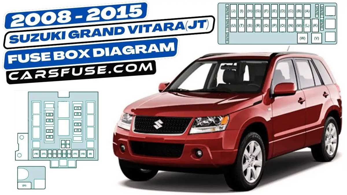 grand vitara fuse box diagram