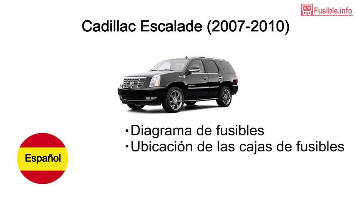 2010 cadillac escalade fuse box diagram