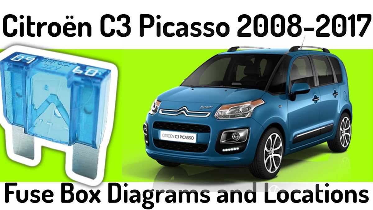 c3 fuse box diagram