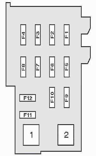 2010 volvo s80 fuse box diagram