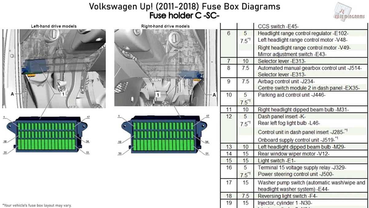 fuse diagram for 2013 vw passat