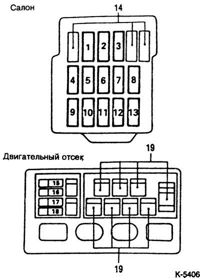 04 mitsubishi lancer fuse box diagram