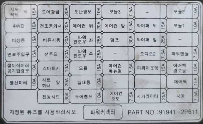 2013 kia sorento fuse box diagram