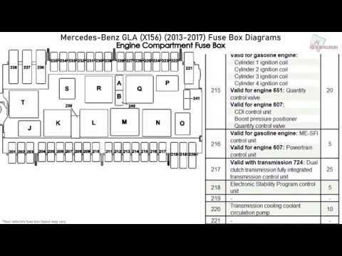 2016 mercedes gl450 fuse box diagram