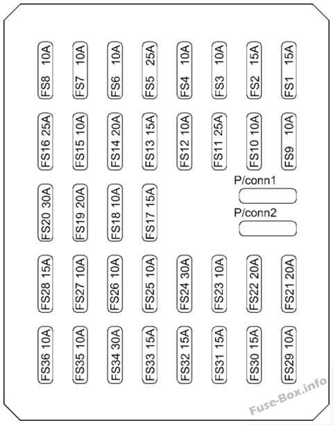 2006 hyundai sonata fuse box diagram