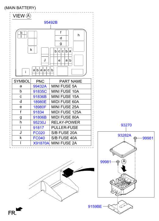 ef fuse box diagram