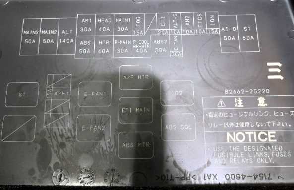 2000 dyna fuse box diagram