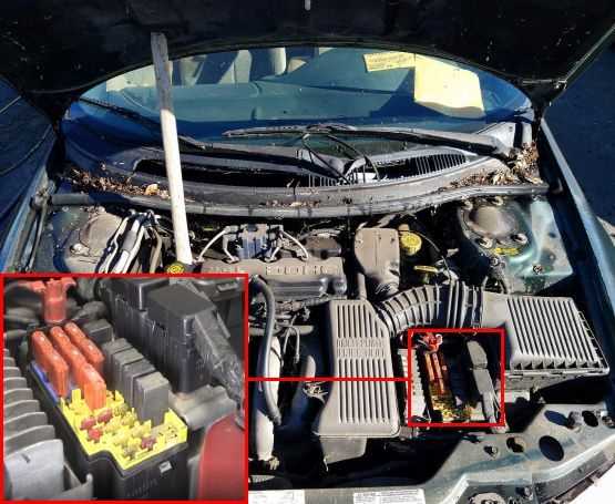01 stratus fuse diagram