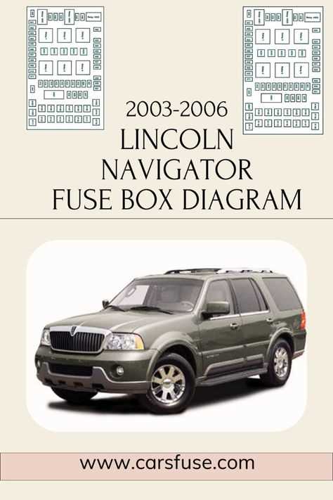 04 lincoln ls fuse diagram
