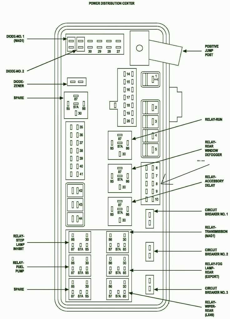 05 durango fuse box diagram