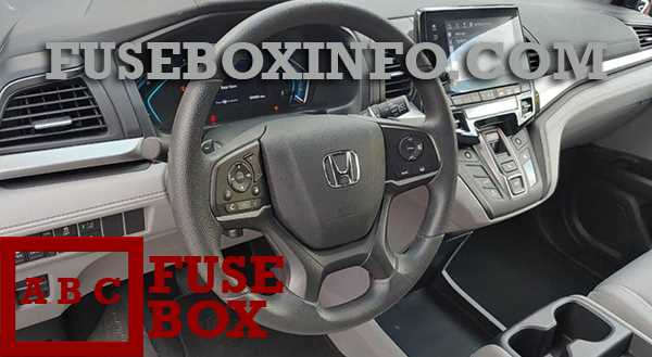 2020 honda odyssey fuse box diagram