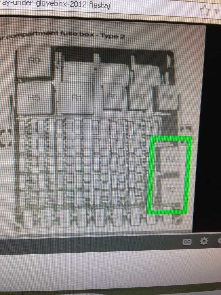 2011 ford fiesta passenger fuse box diagram