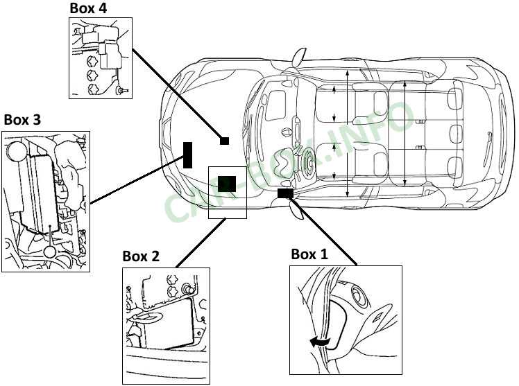 2014 nissan juke fuse box diagram