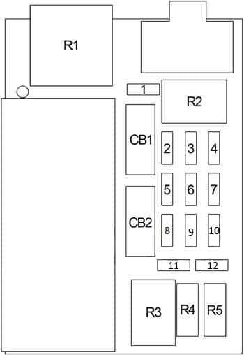 2009 impala fuse box diagram