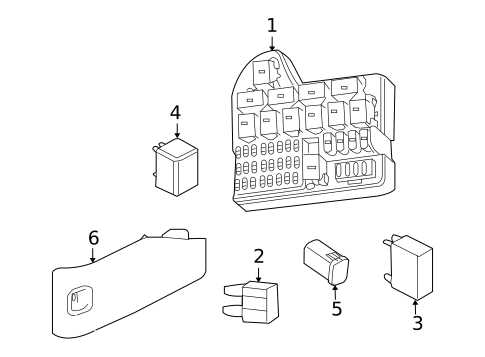 2005 sunfire fuse box diagram