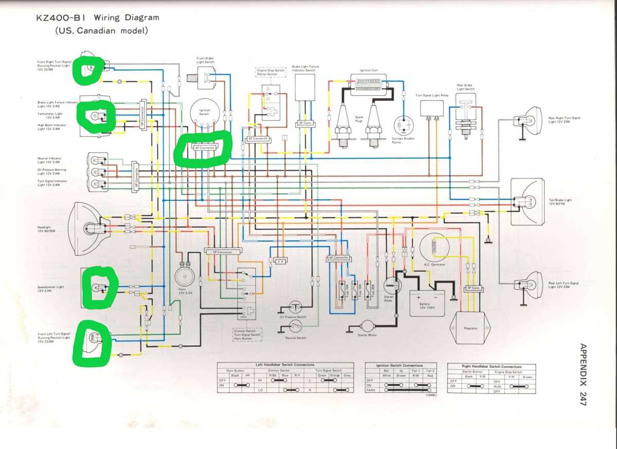kawasaki fuse box diagram