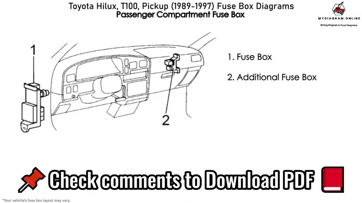 1989 toyota pickup fuse box wiring diagram