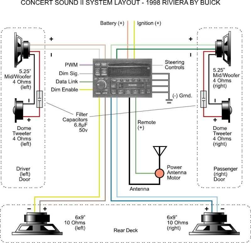 1991 buick roadmaster fuse diagram
