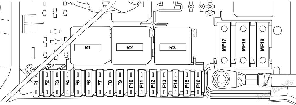 04 range rover fuse box diagram