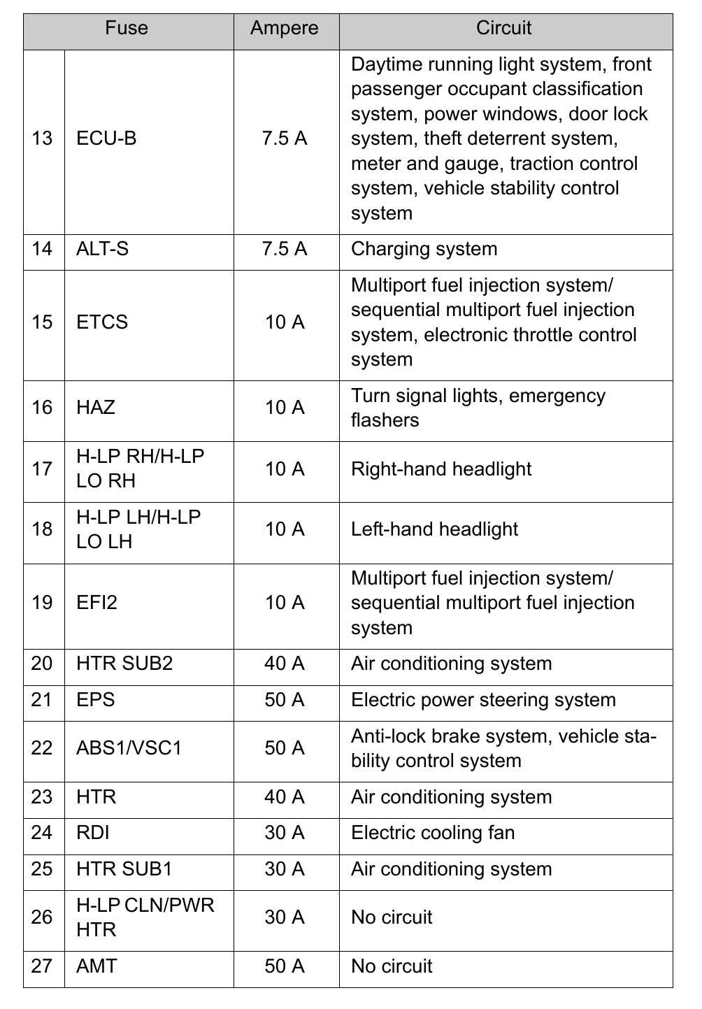 toyota yaris 2007 fuse box diagram
