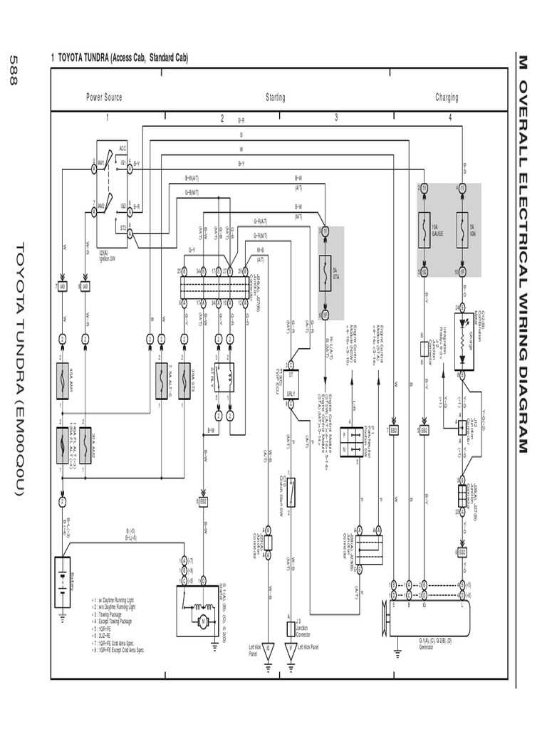 2006 toyota tundra fuse diagram