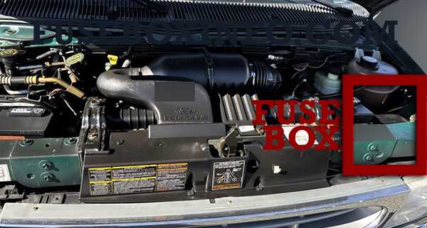 1999 ford econoline e150 fuse box diagram