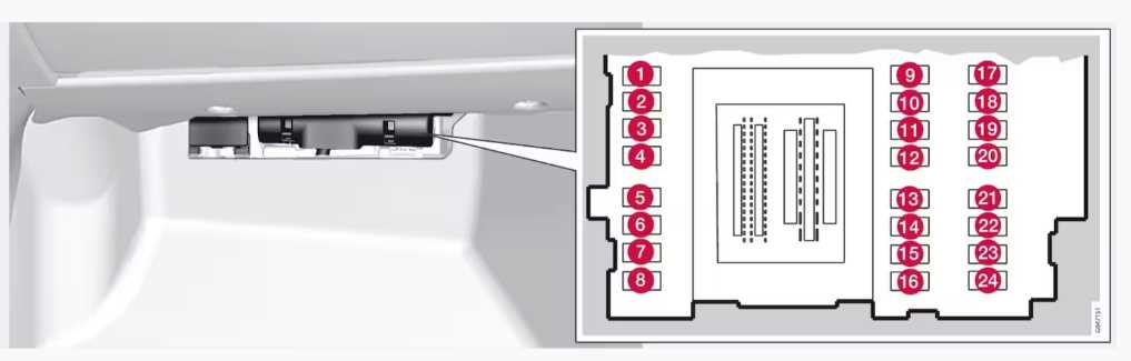 2011 volvo xc70 fuse box diagram