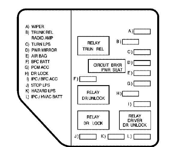 1986 pontiac grand am fuse box diagram