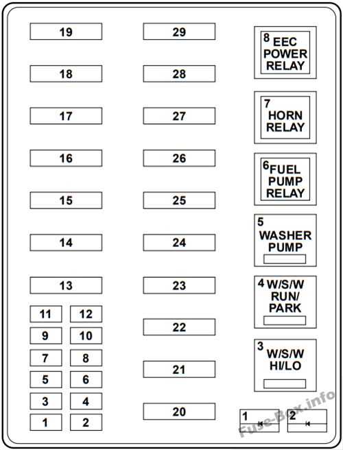 22 f150 fuse box diagram