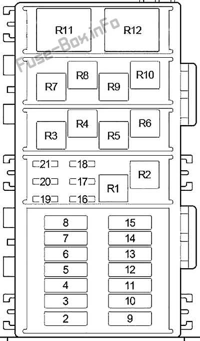 1993 jeep grand cherokee laredo fuse box diagram