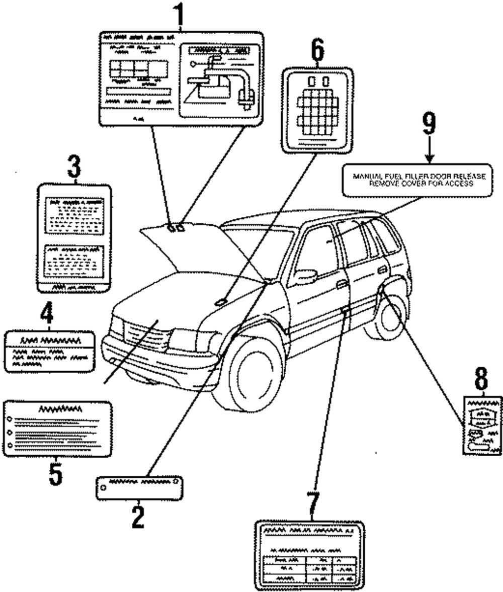 1998 ford explorer sport fuse box diagram