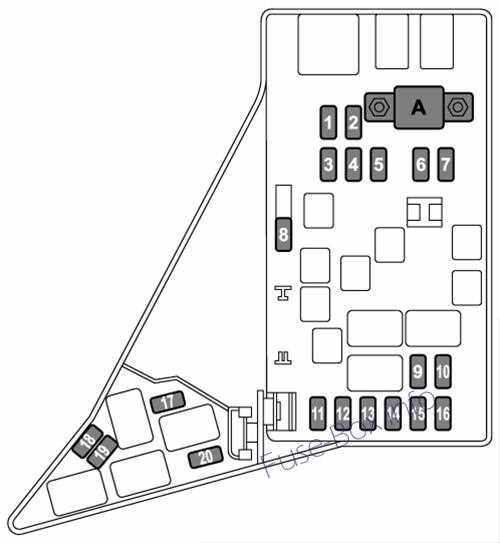 2018 subaru forester fuse box diagram