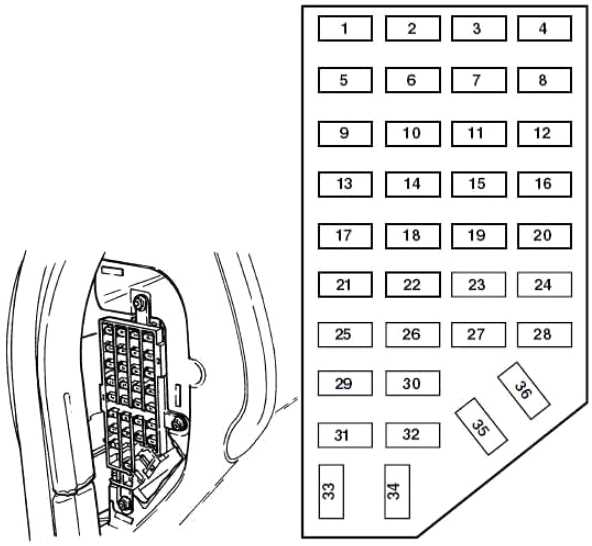 2004 ford ranger fuse diagram
