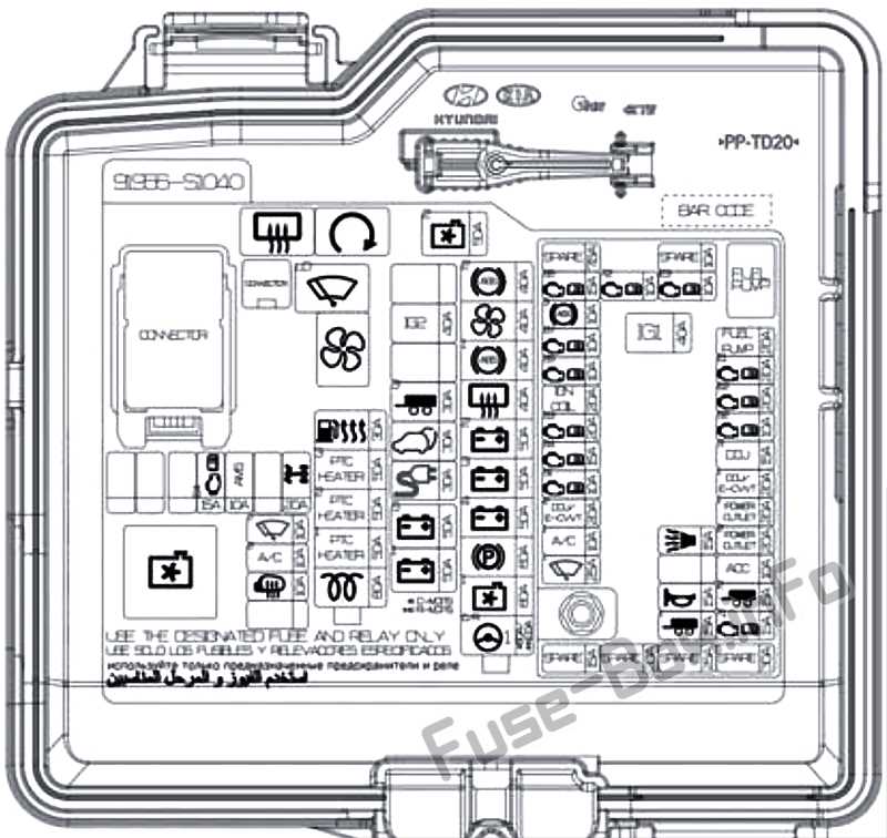 2003 hyundai santa fe interior fuse box diagram