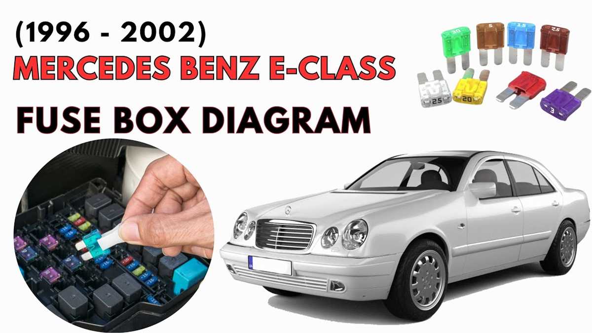 2004 mercedes e500 fuse box diagram