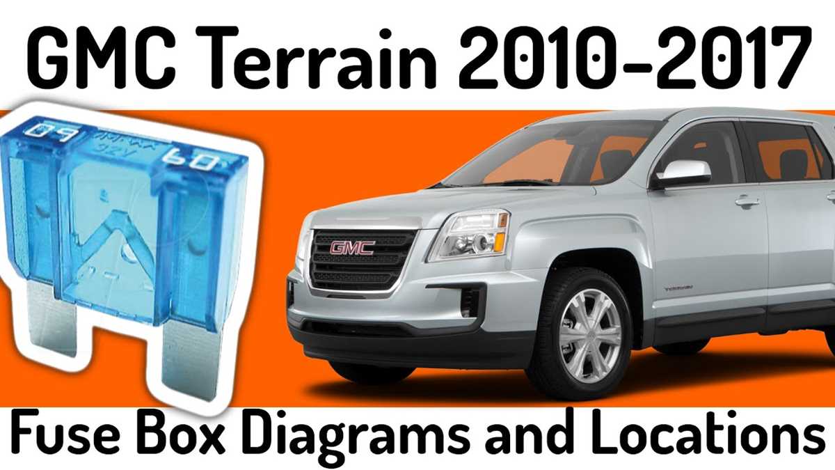 2013 gmc terrain fuse box diagram