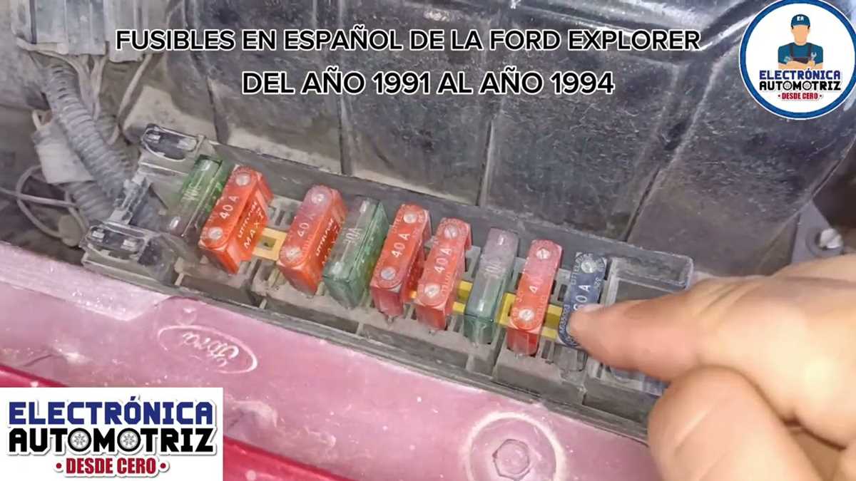 1991 ford explorer fuse diagram