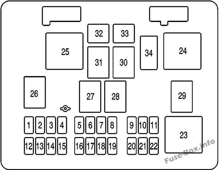 1994 gmc vandura 2500 fuse box diagram