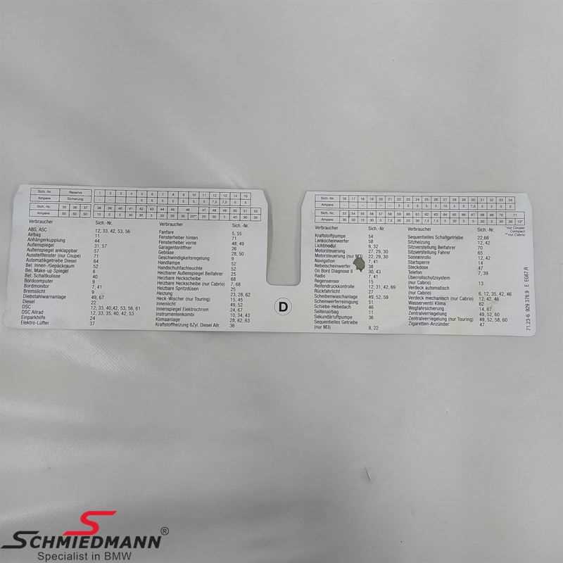 fuse box diagram bmw e46