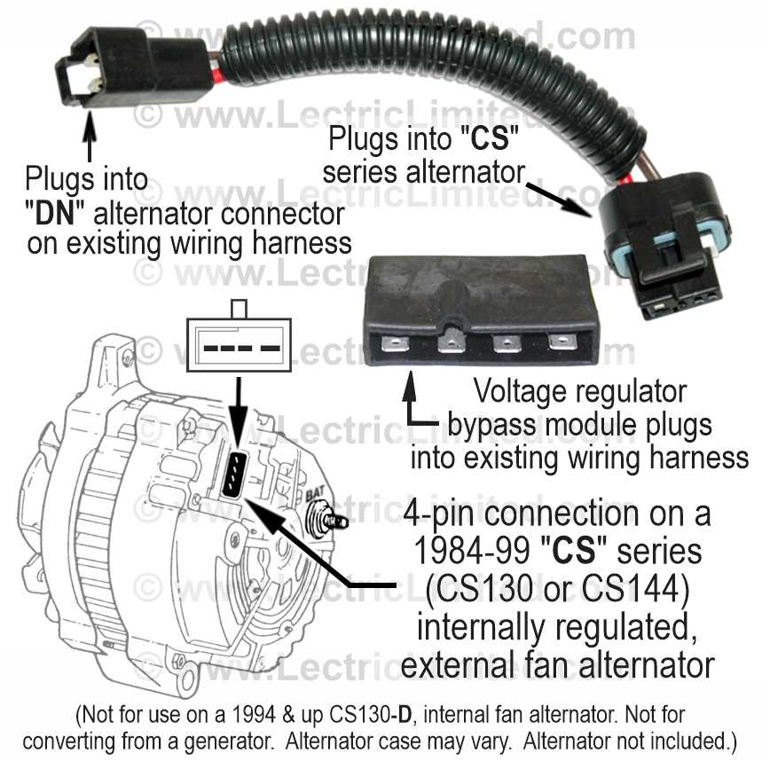 1996 cadillac fleetwood fuse diagram