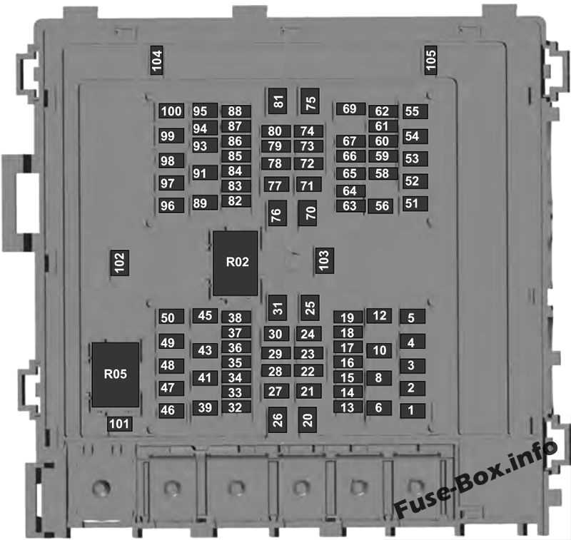 1996 ford expedition fuse box diagram