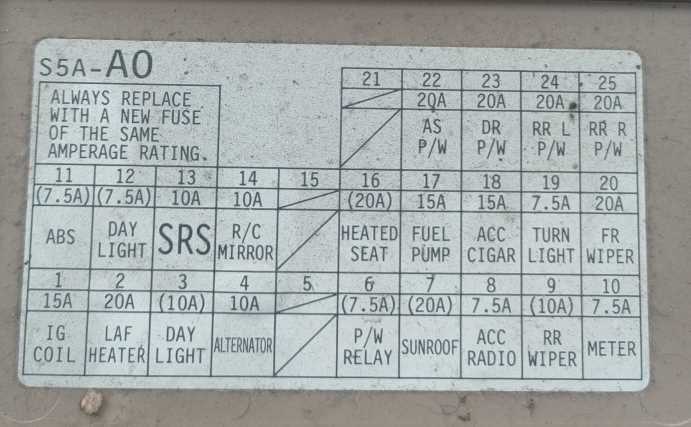 2003 honda civic fuse box diagram 2003 honda civic fuse box diagram