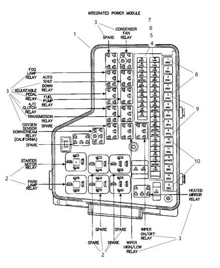 03 chevy silverado fuse box diagram