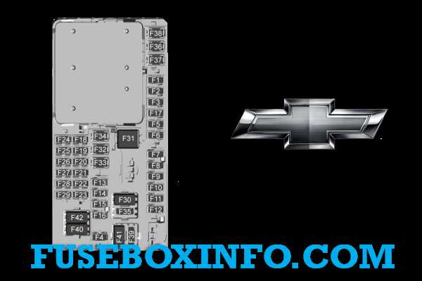 2020 chevy blazer fuse box diagram